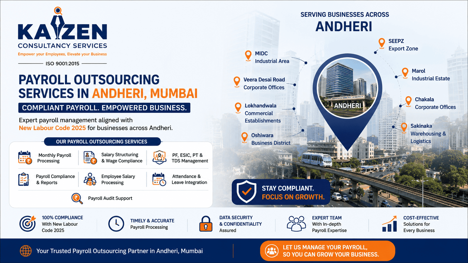 Payroll outsourcing in Andheri