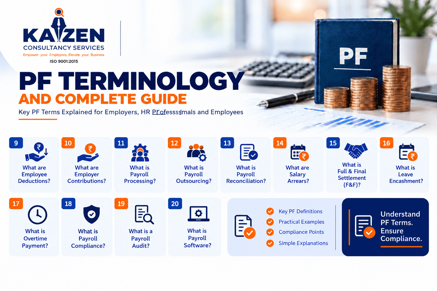 PF Terminology Infographic Guide